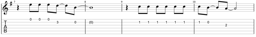 Guitar diagram – MelodyChords / ChordMelody / Fingerstyle