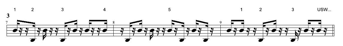 Guitar diagram – Rhythm Exercise