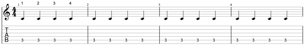 Guitar diagram – Playing with a Metronome — Important or useless?