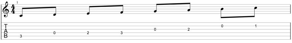 Octave Displacement