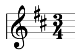 Guitar diagram – How do I find the key of a song?