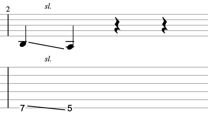 Guitar diagram – How Do I Read Guitar Tabs?