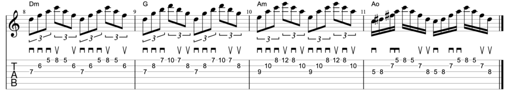 Guitar diagram – Sweep Picking Basics