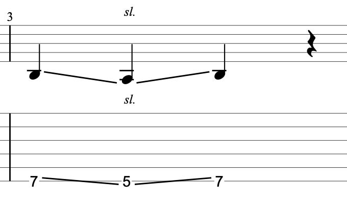 Guitar diagram – How Do I Read Guitar Tabs?