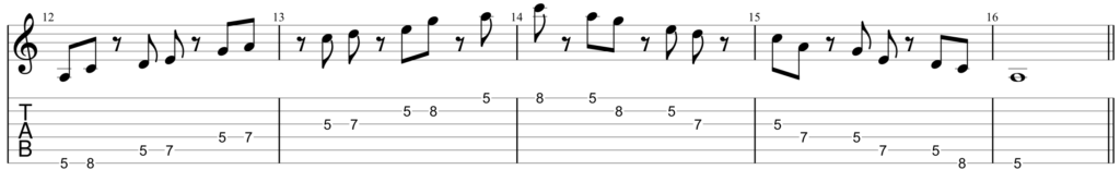 Guitar diagram – Pentatonic Groupings