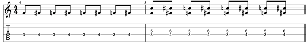 Guitar diagram – Intervals Cheat Sheet: Associating Songs with Intervals