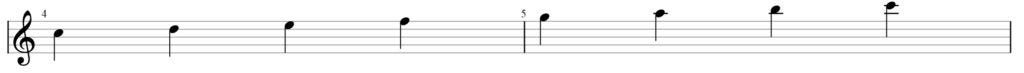 Guitar diagram – Playing Sheet Music — Finding Notes on the Guitar