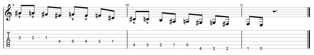 Guitar diagram – Octave Displacement
