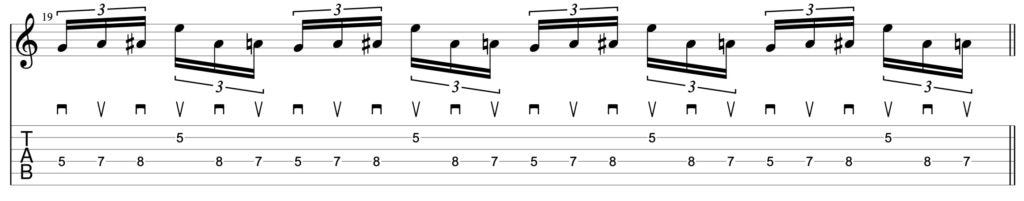 Guitar diagram – Guitar Techniques
