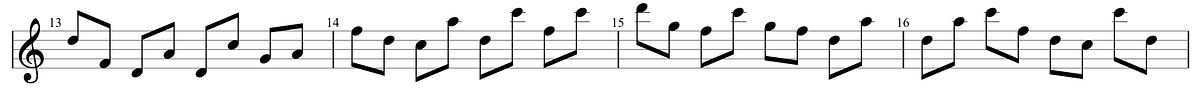 Guitar diagram – Melodic Rhythm (on Guitar)
