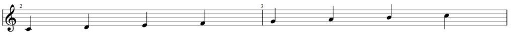Guitar diagram – Playing Sheet Music — Finding Notes on the Guitar