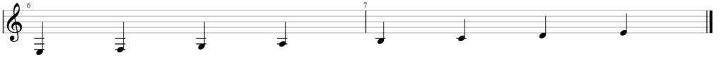 Guitar diagram – Playing Sheet Music — Finding Notes on the Guitar