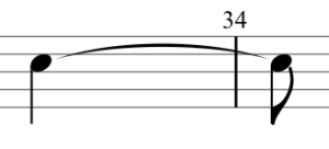 Guitar diagram – Notes and Rest Values
