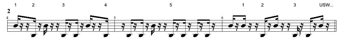 Guitar diagram – Rhythm Exercise