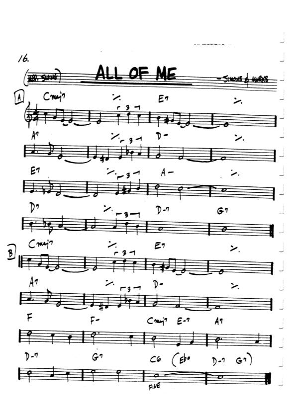 Guitar diagram – Simple Jazz Chords for Guitar