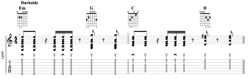 Strumming Patterns for Guitar