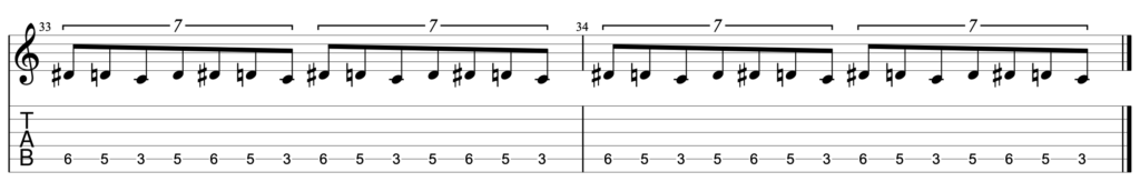 Guitar diagram – Playing with a Metronome — Important or useless?