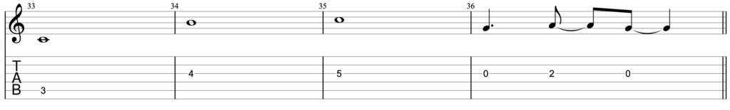 Guitar diagram – Intervals Cheat Sheet: Associating Songs with Intervals