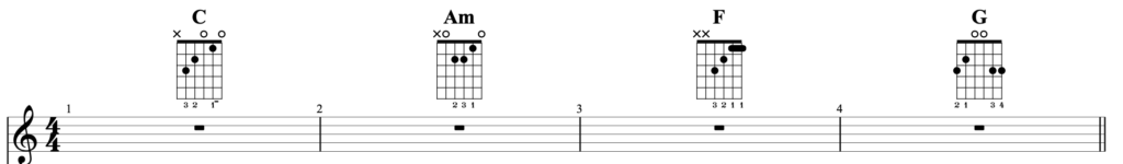 Guitar diagram – How do I transpose a song?