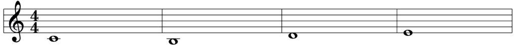 Guitar diagram – How do I figure out the Chords or a Melody (in a Song)?
