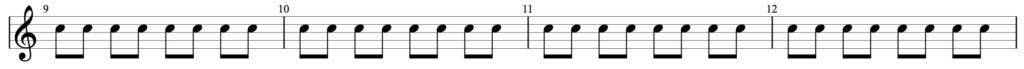 Guitar diagram – What is a time signature and how do they differ?