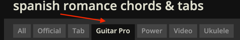 Guitar diagram – Download Guitar Sheet Music