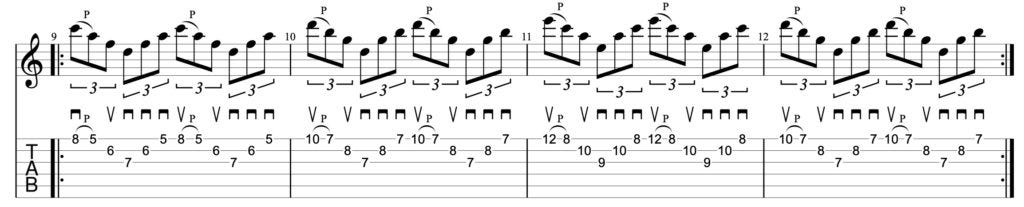 Guitar diagram – Guitar Techniques