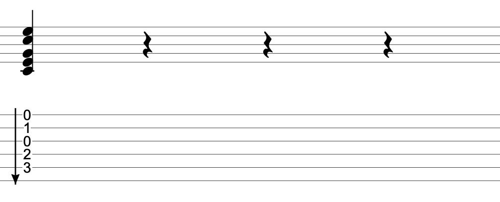 Guitar diagram – How Do I Read Guitar Tabs?