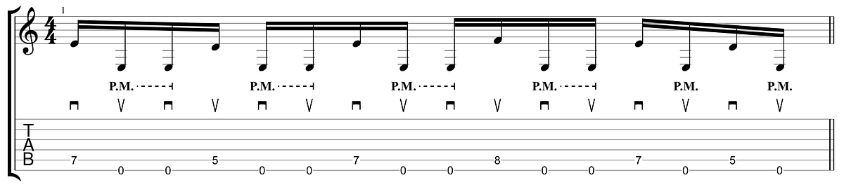 Guitar diagram – Melodic Rhythm (on Guitar)