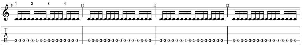 Guitar diagram – Playing with a Metronome — Important or useless?