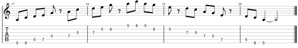 Guitar diagram – Pentatonic Groupings