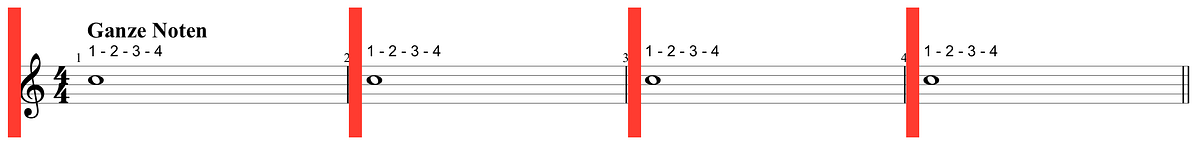 Notes and Rest Values