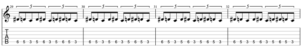 Guitar diagram – Playing with a Metronome — Important or useless?