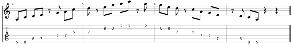 Guitar diagram – Pentatonic Groupings