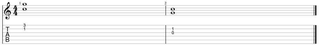 Guitar diagram – The Complementary Interval