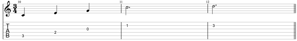 Guitar diagram – Intervals Cheat Sheet: Associating Songs with Intervals