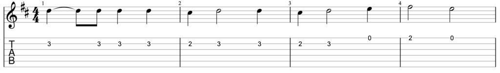 Guitar diagram – MelodyChords / ChordMelody / Fingerstyle