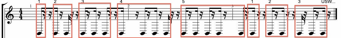 Guitar diagram – Rhythm Exercise