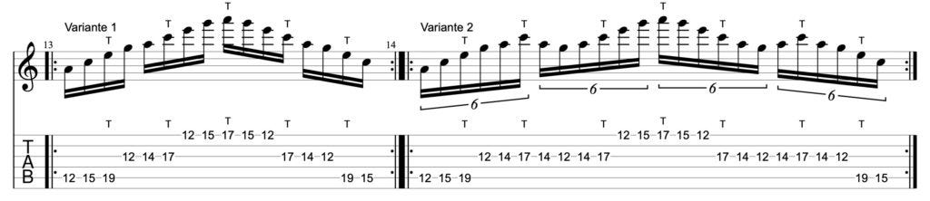 Guitar diagram – Guitar Techniques