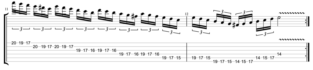 Guitar diagram – Guitar Techniques
