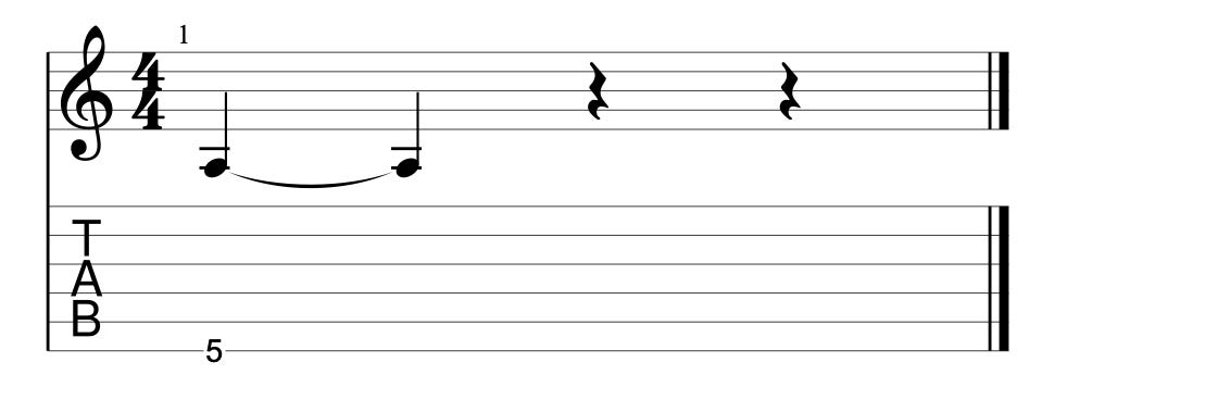 Guitar diagram – How Do I Read Guitar Tabs?