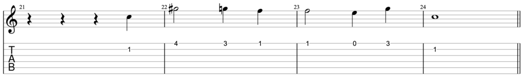 Guitar diagram – Intervals Cheat Sheet: Associating Songs with Intervals