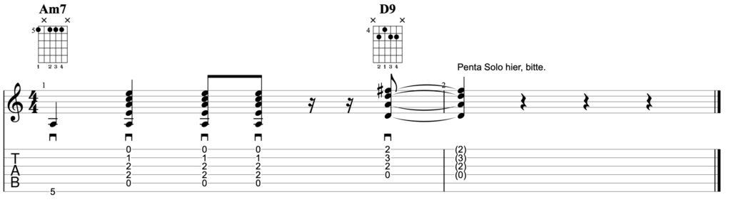 How do I learn to improvise on the guitar (beginner)?