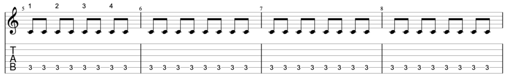 Guitar diagram – Playing with a Metronome — Important or useless?