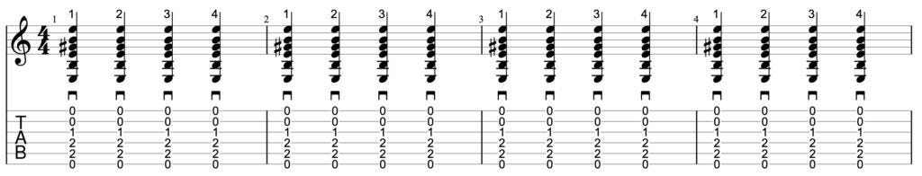 Downstrokes and Upstrokes on the Guitar — When do you use which?