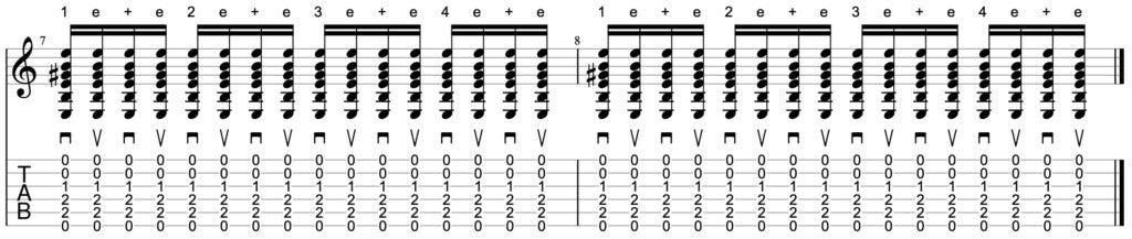 Guitar diagram – Downstrokes and Upstrokes on the Guitar — When do you use which?
